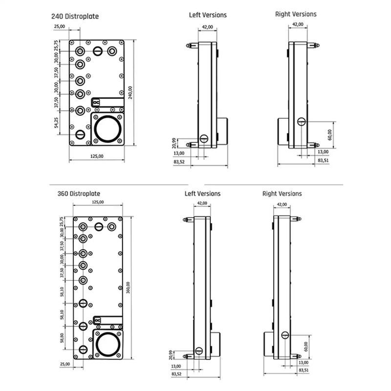 لوحة توزيع Alphacool Core 240/ - مراجعة Integrated Pump Reservoir Distro Plate وسعره