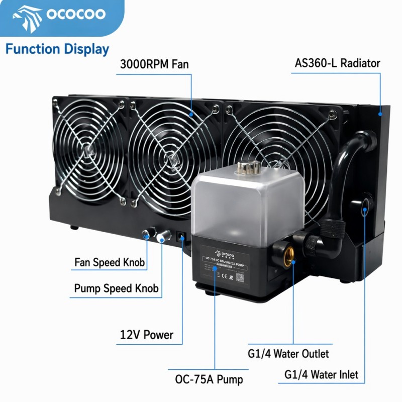 مجموعة تبريد مائي خارجية OCOCO - مراجعة External Radiator Water Cooling Kit وسعره